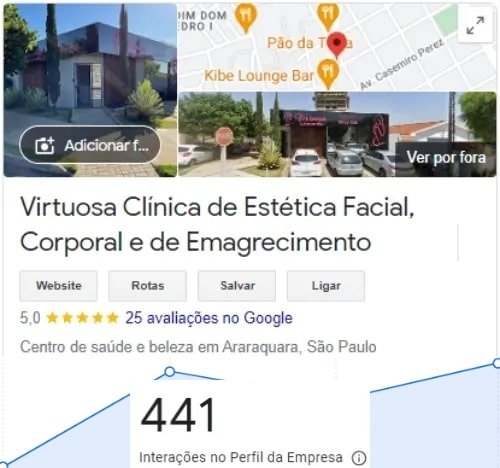 Clínica Odontomed Pirapora — 339 interações no Google