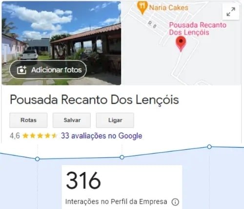 Persystem Concertinas Mogi das Cruzes — 345 interações no Google