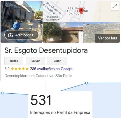 Pousada Recanto dos Lençóis — 316 interações no Google
